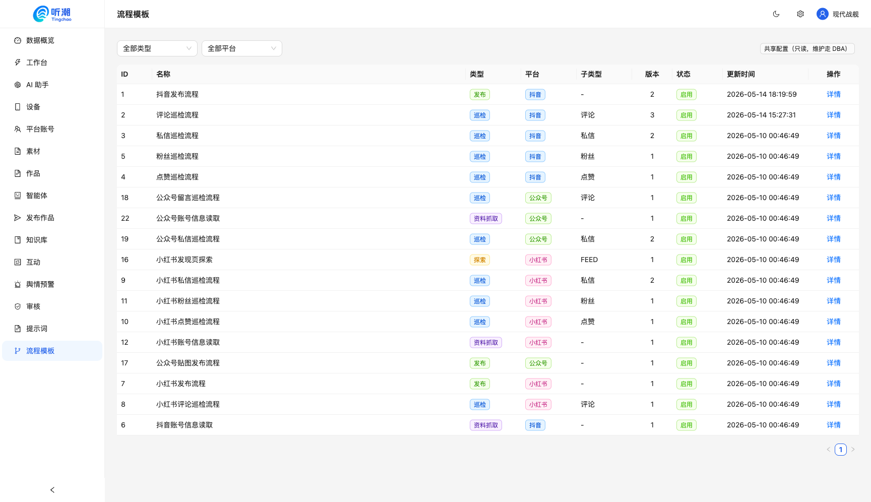 流程模板列表